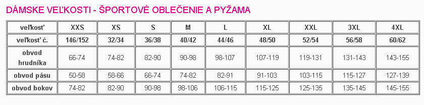 Velkosti damske pyzama